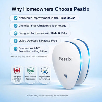 Pestix 2026 Advanced Pest Repeller - Effectively Banish Pest Safely