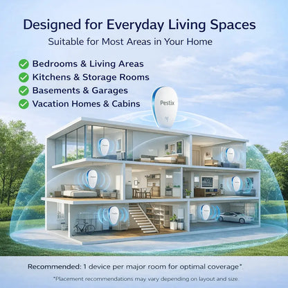 Pestix 2026 Advanced Pest Repeller - Effectively Banish Pest Safely